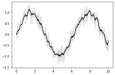 ../_images/f6a1acd9eb26d5befb796940a4080ac4c9969cf6694fec74d30a1d2135ef661b.png